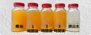 油水分離